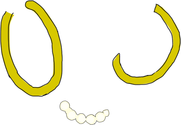 sieraden